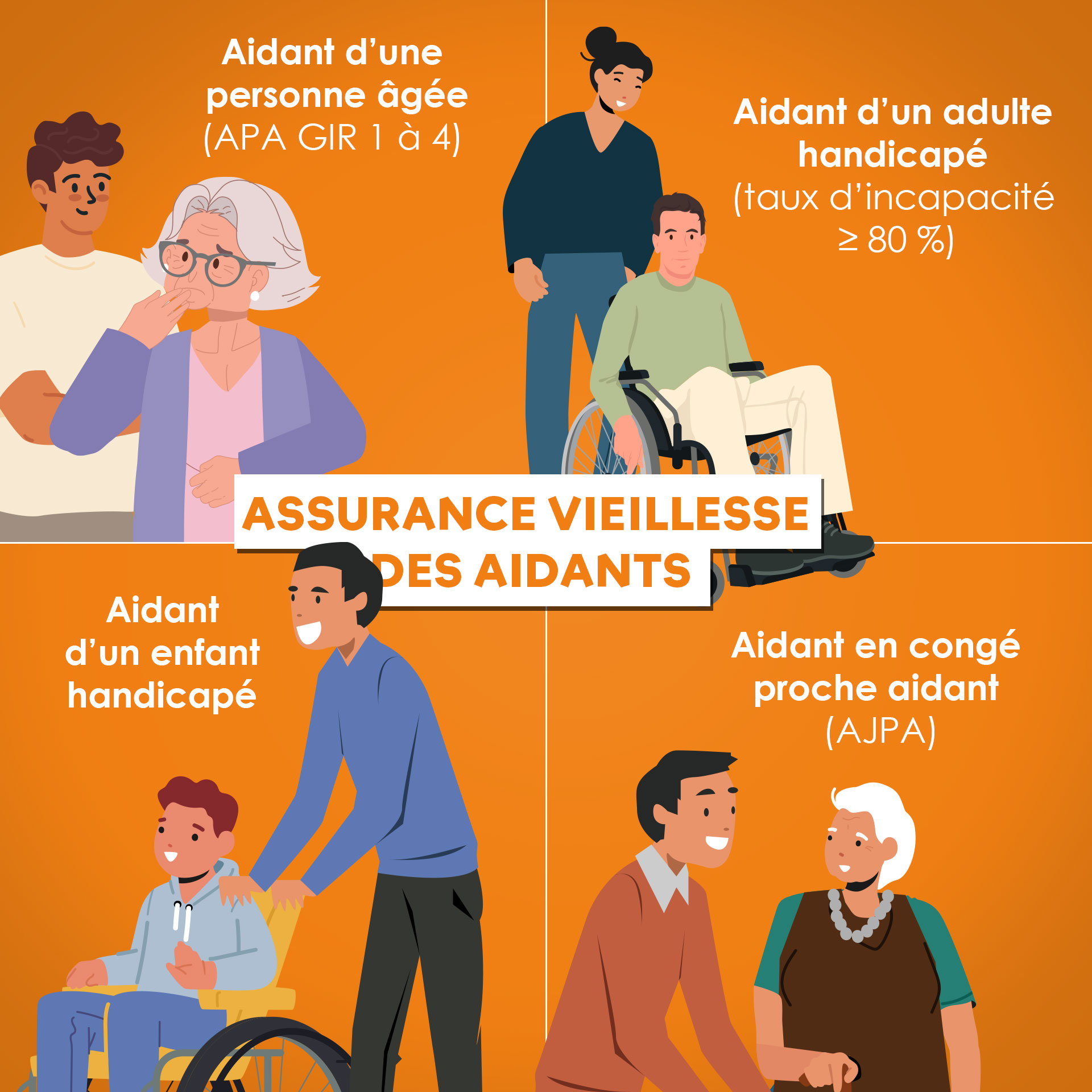 Assurance vieillesse des aidants (AVA) : qui y a droit ?